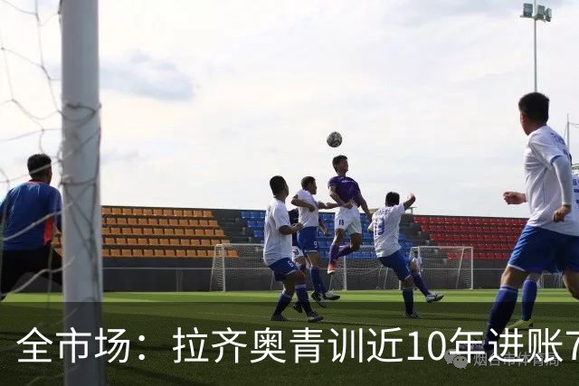 全市场：拉齐奥青训近10年进账7250万欧，近7年仅300万欧